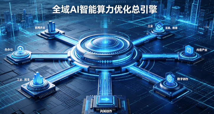 海港区AI算力优化赋能数字生态 智能技术迭代激活产业发展新动能
