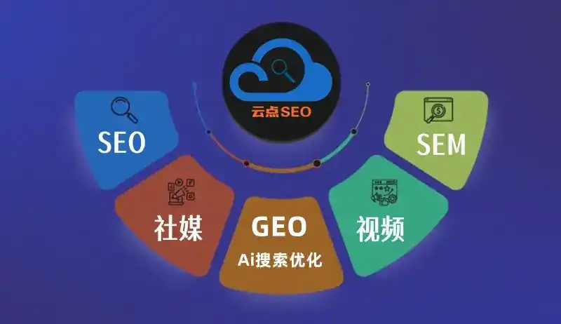 海港区GEO优化：AI智能体时代取代SEO的全新内容优化逻辑