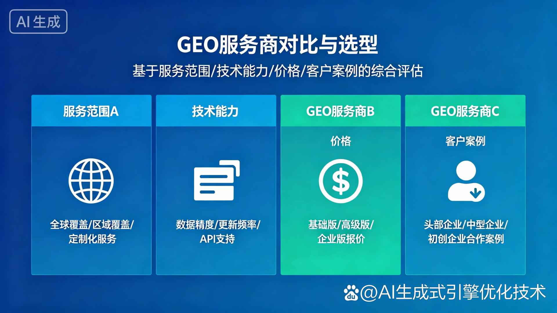 海港区GEO优化服务商该如何选择？聊聊生成式引擎优化行业现状